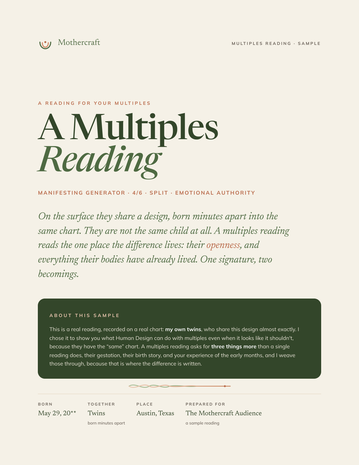 First page of A Multiples Reading sample PDF